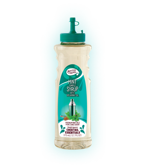 Mint Syrup